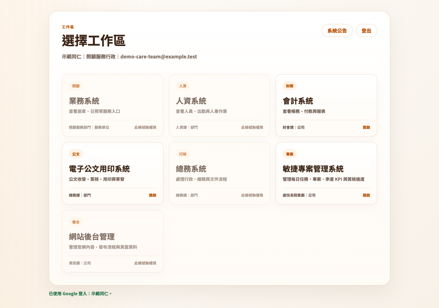 歲悅系統入口實際畫面：依使用者權限顯示各個工作區與模組